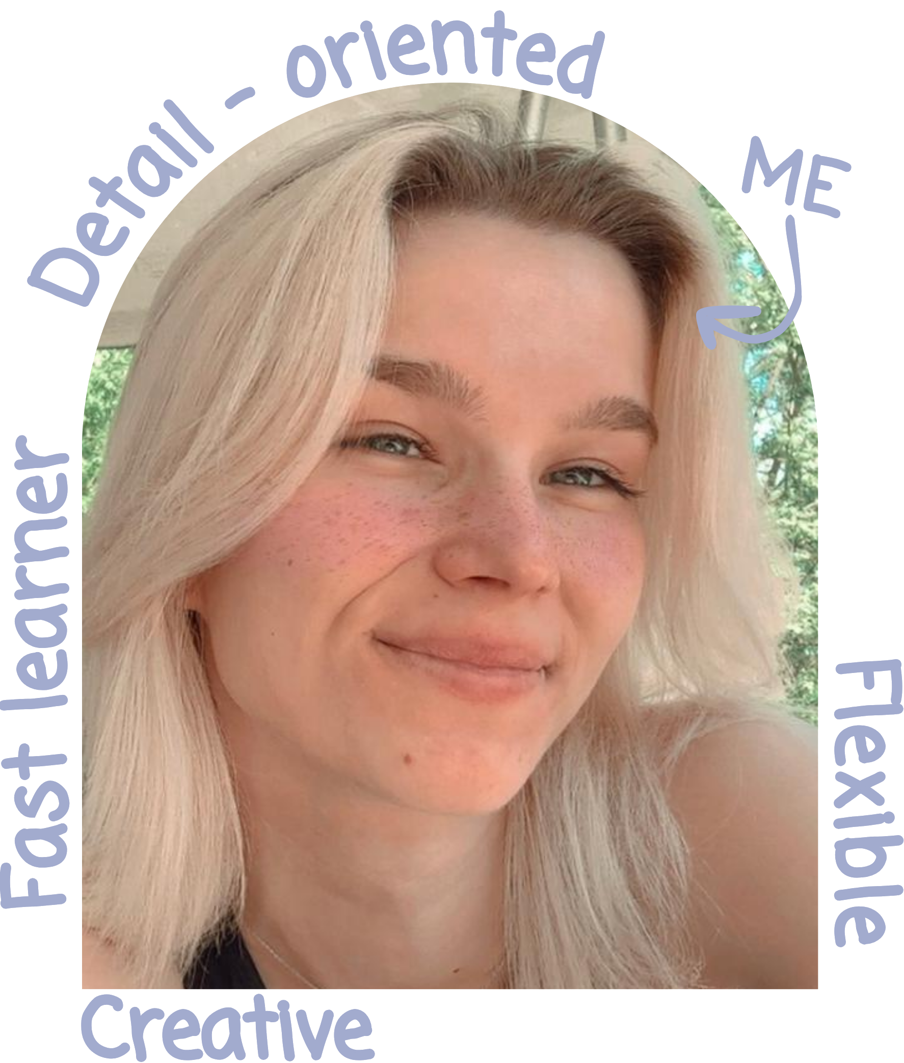 profilePic
